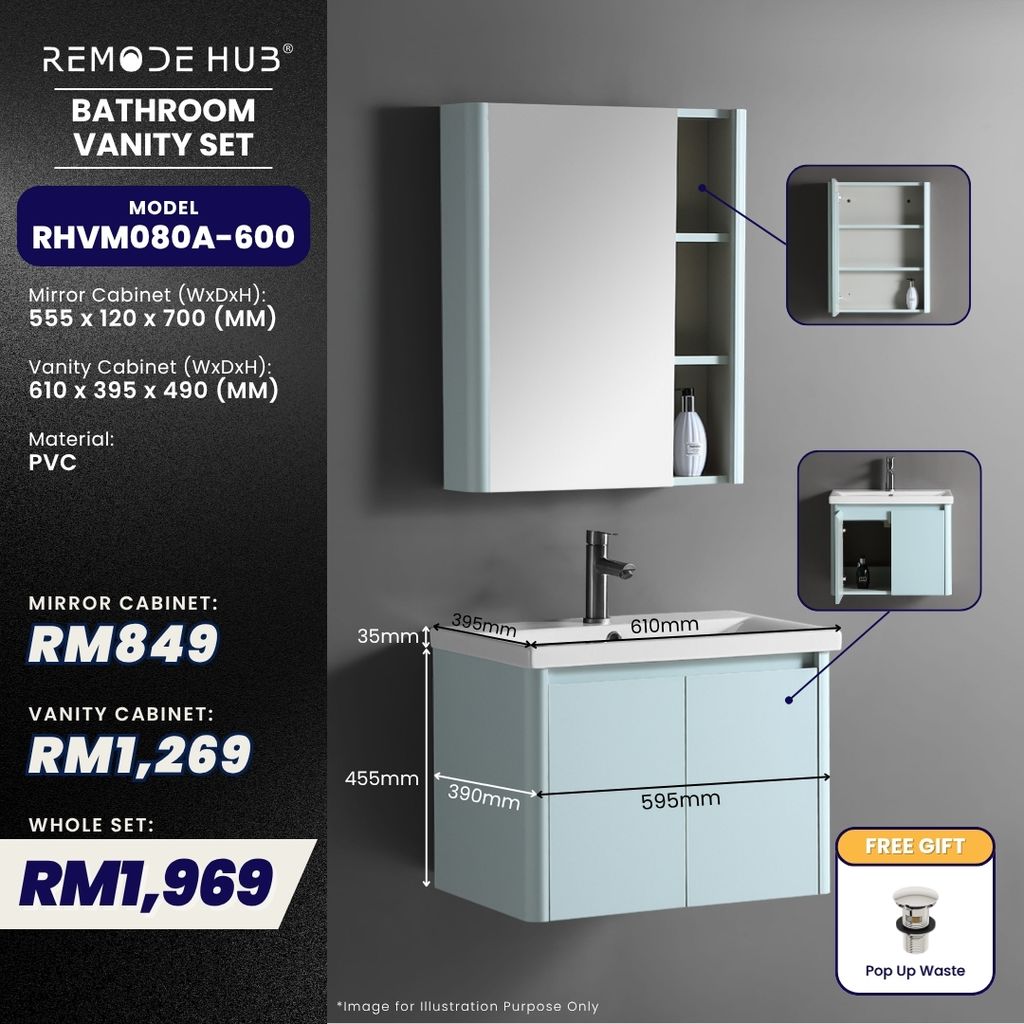 RHVM080A-600