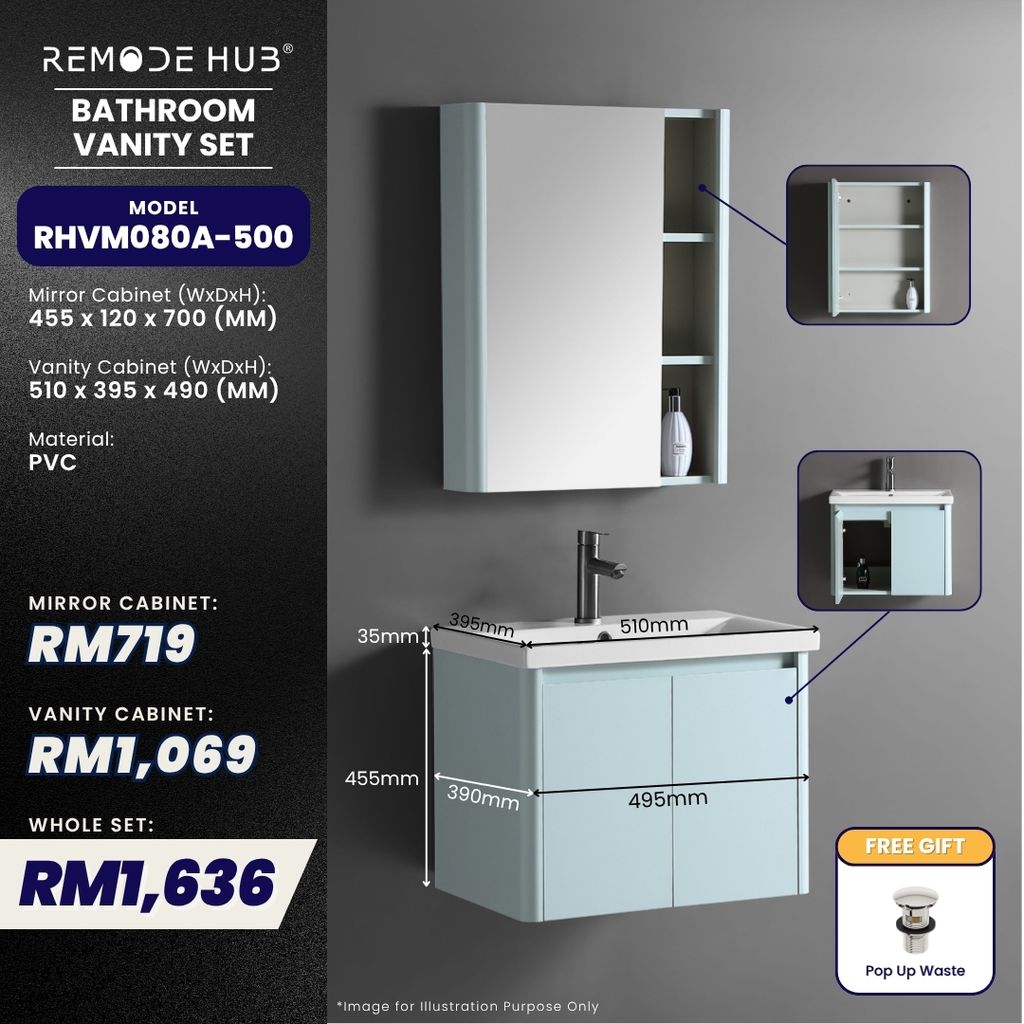 RHVM080A-500