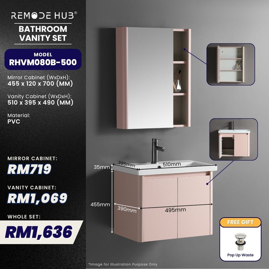 RHVM080B-500