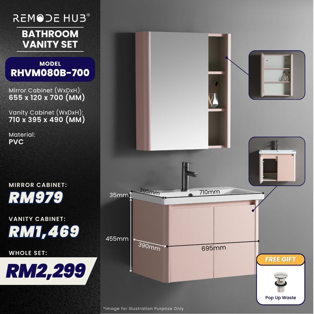 RHVM080B-700