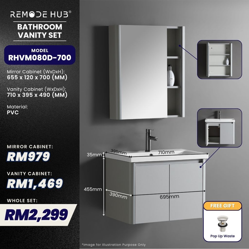 RHVM080D-700