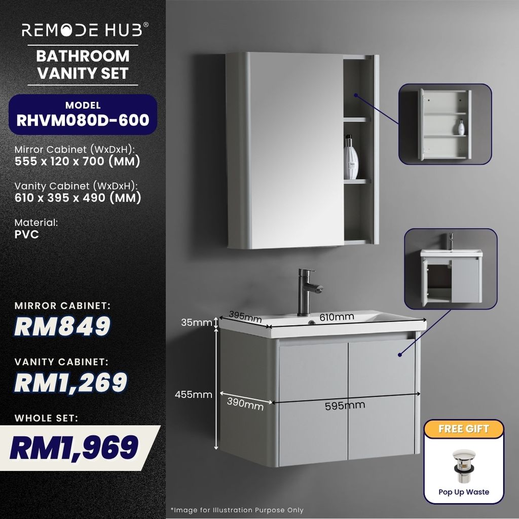 RHVM080D-600