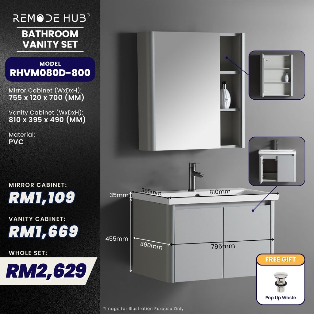 RHVM080D-800
