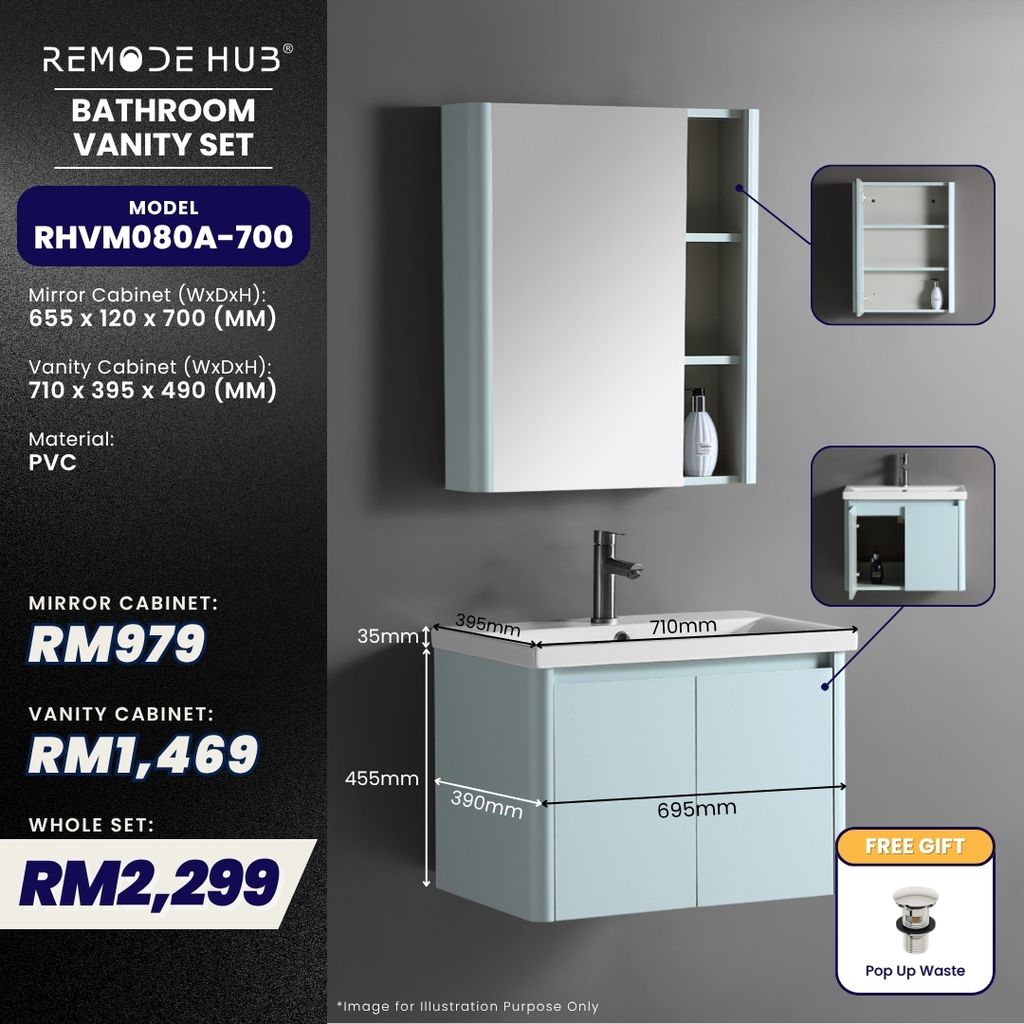 RHVM080A-700