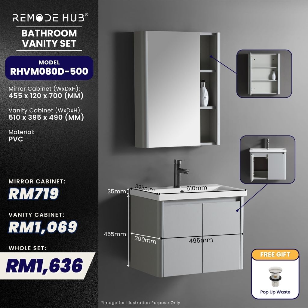 RHVM080D-500