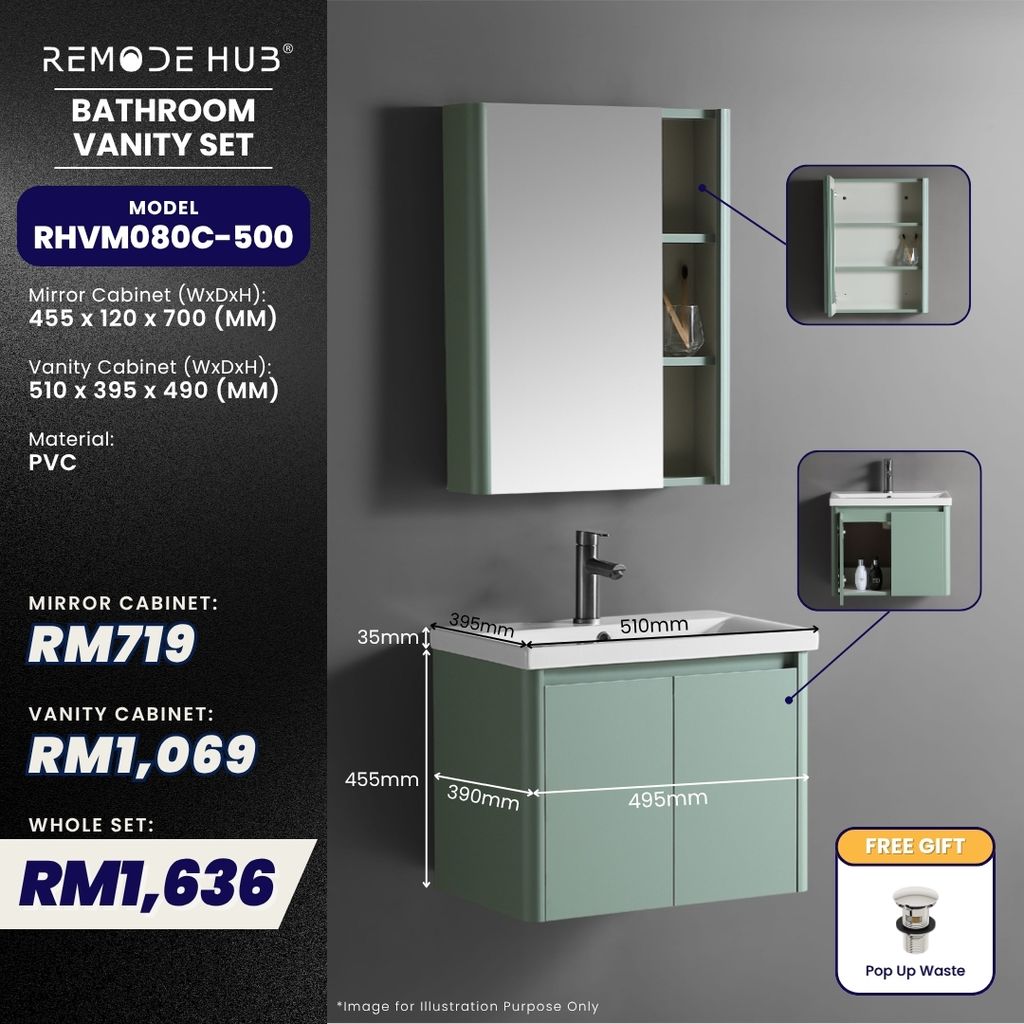 RHVM080C-500