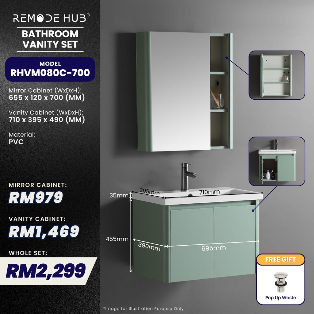 RHVM080C-700