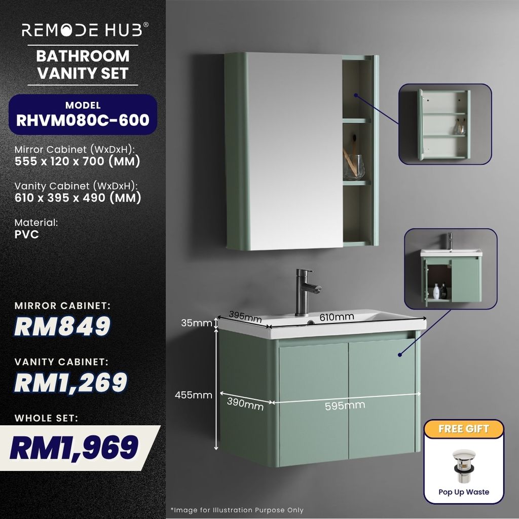 RHVM080C-600