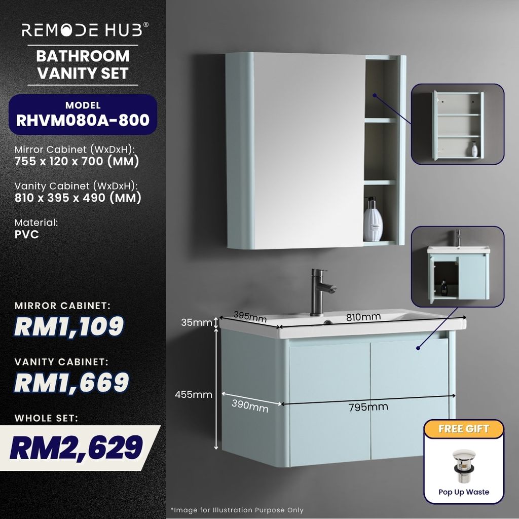 RHVM080A-800