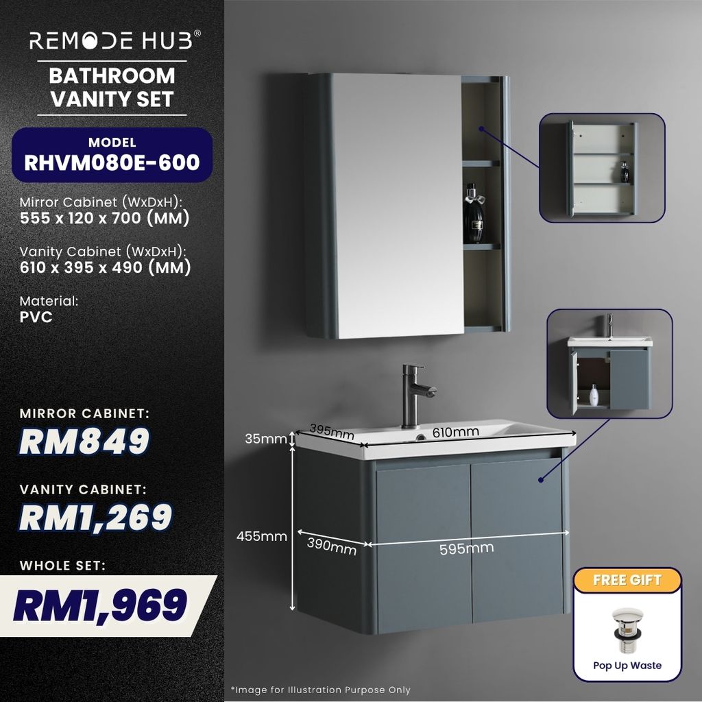 RHVM080E-600