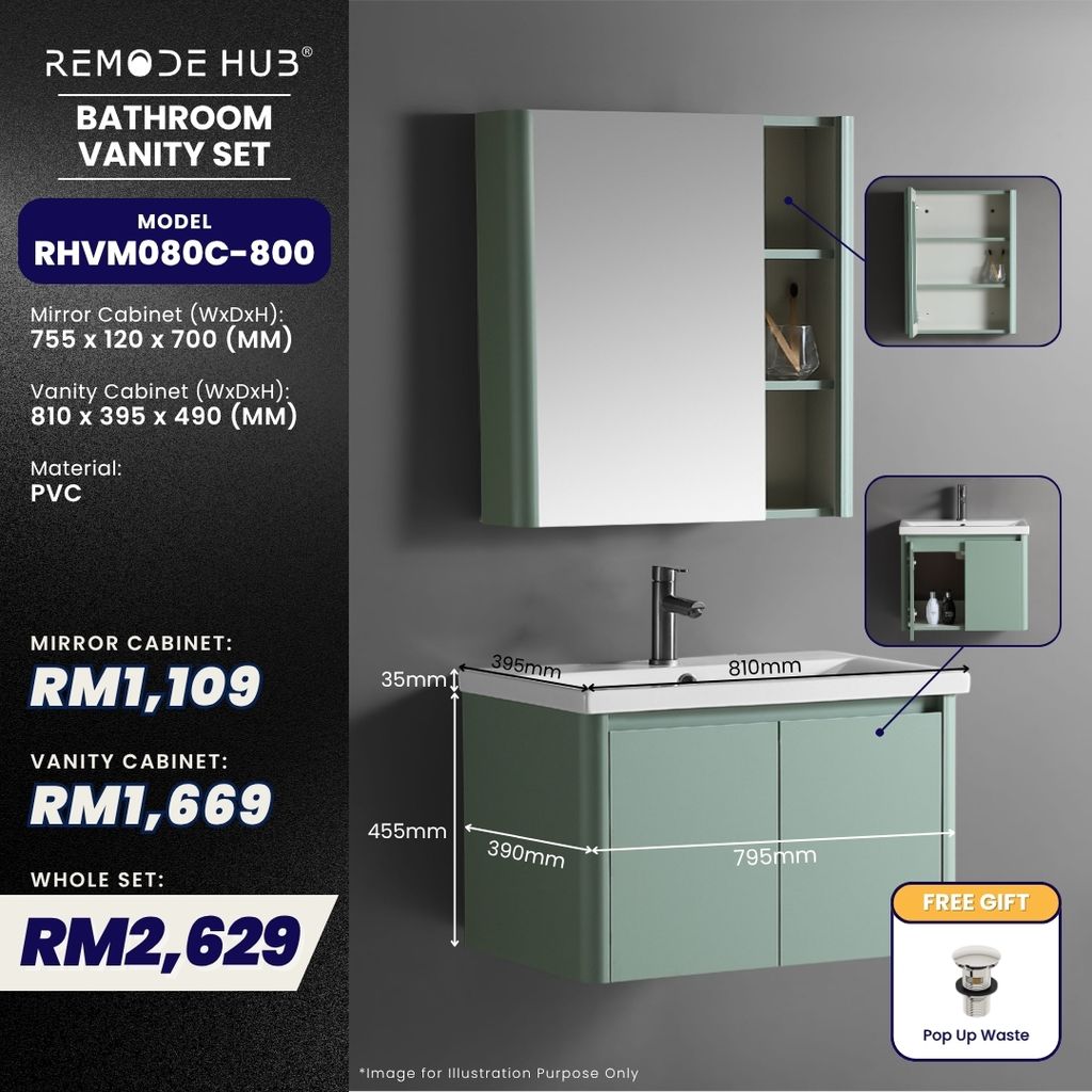 RHVM080C-800