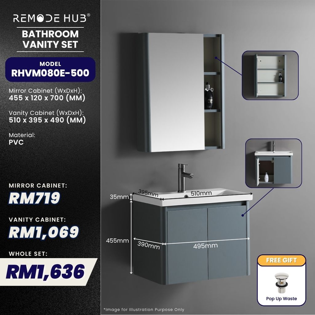 RHVM080E-500