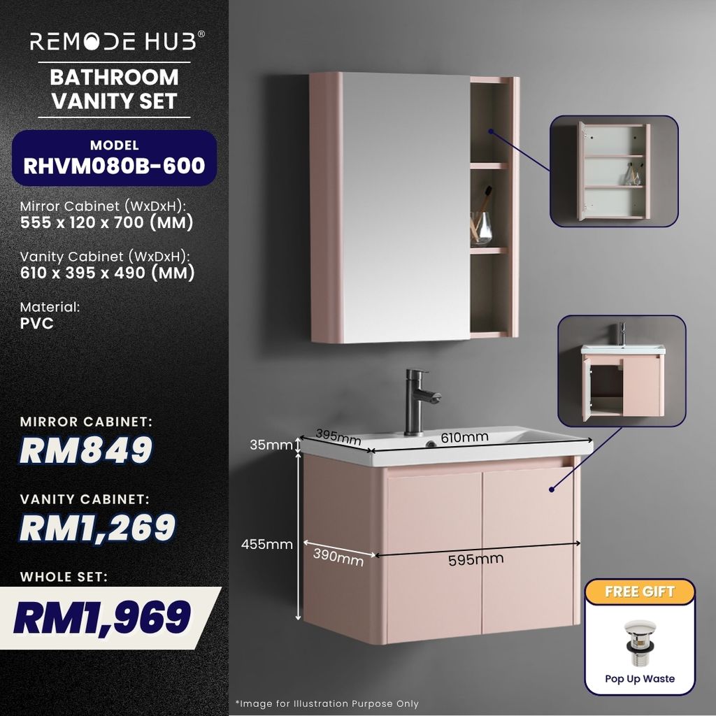 RHVM080B-600