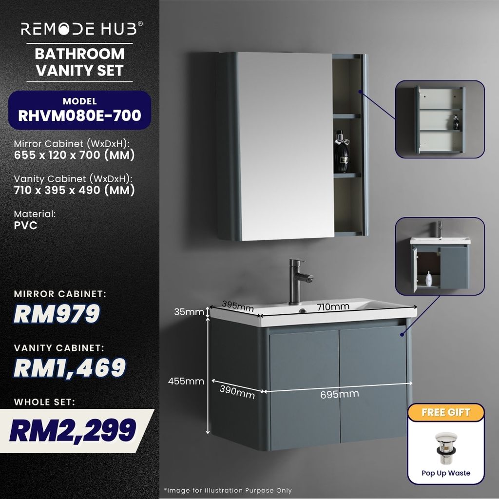 RHVM080E-700