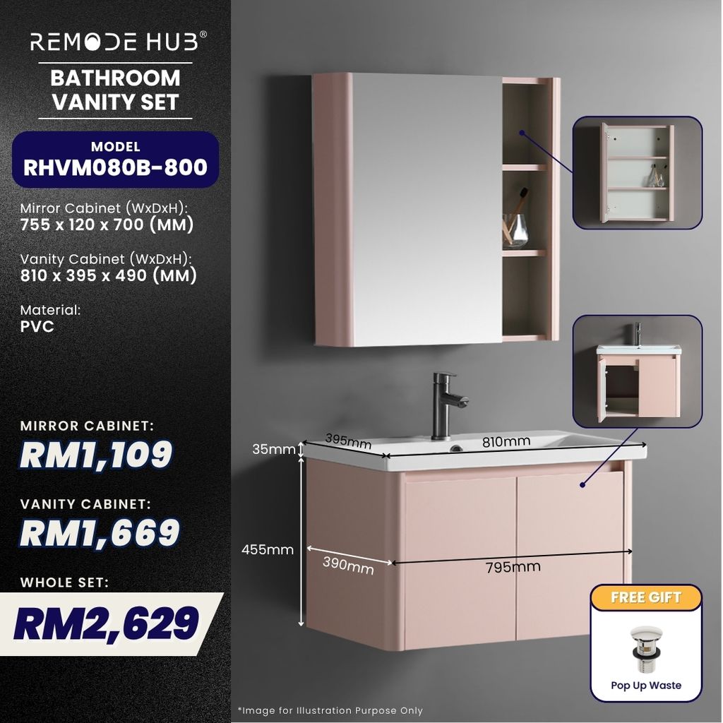 RHVM080B-800