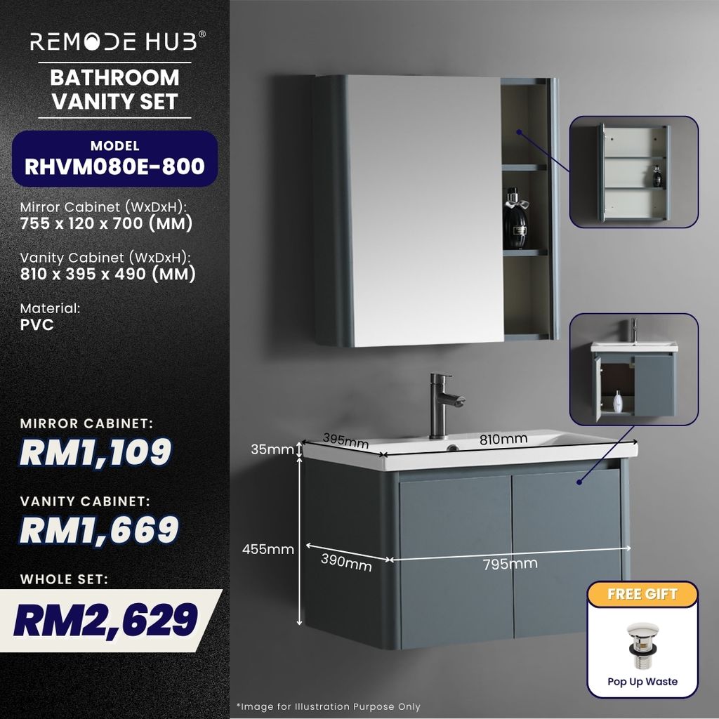 RHVM080E-800