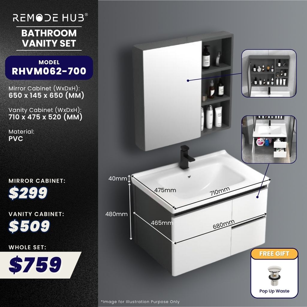 RHVM062-700