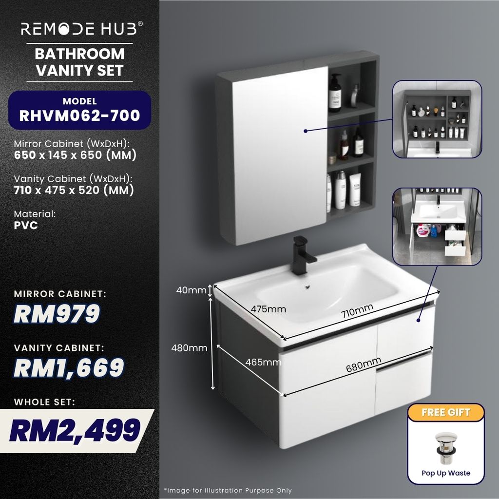 RHVM062-700