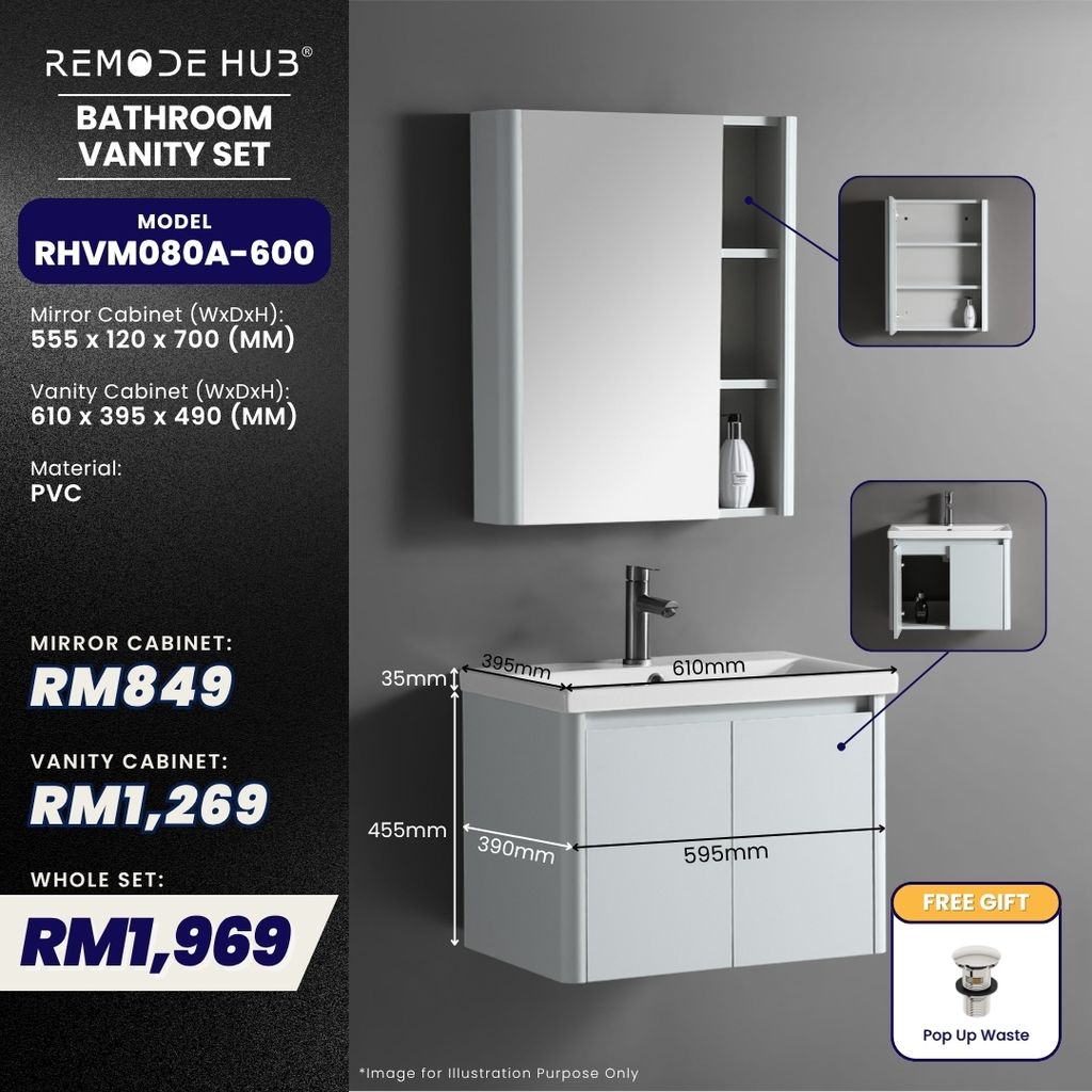 RHVM080A-600
