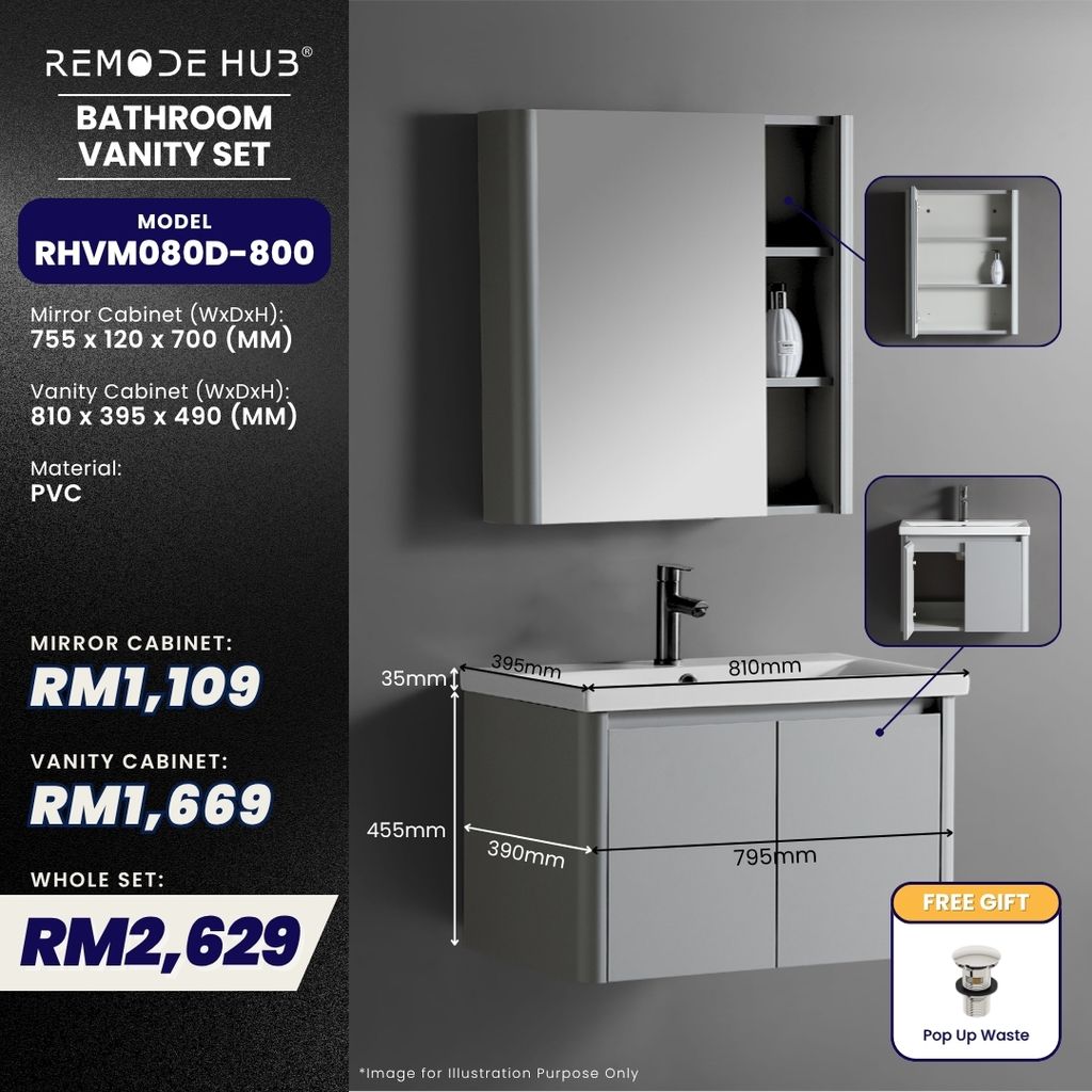 RHVM080D-800