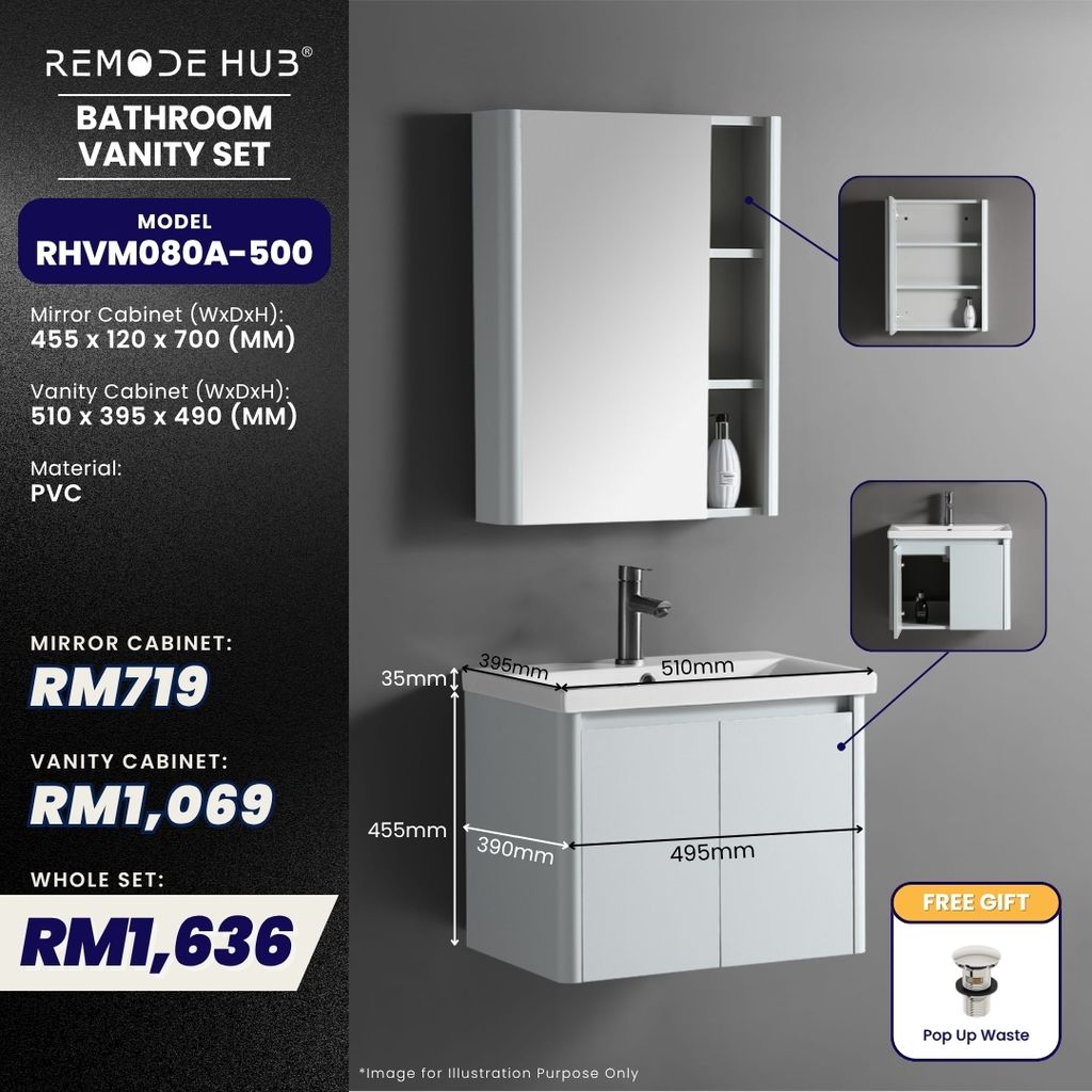 RHVM080A-500