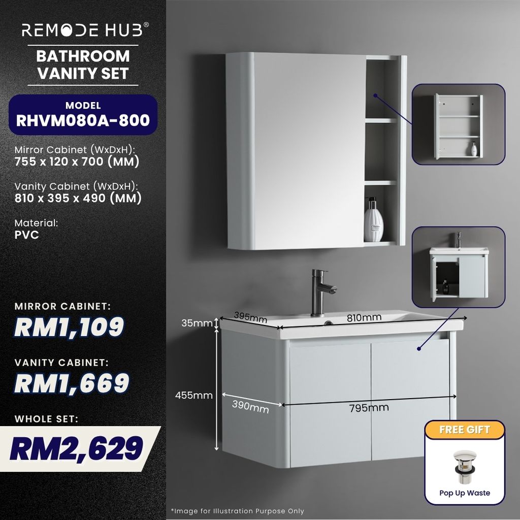 RHVM080A-800