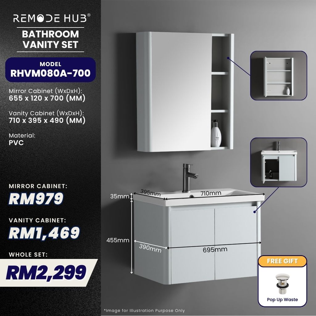 RHVM080A-700