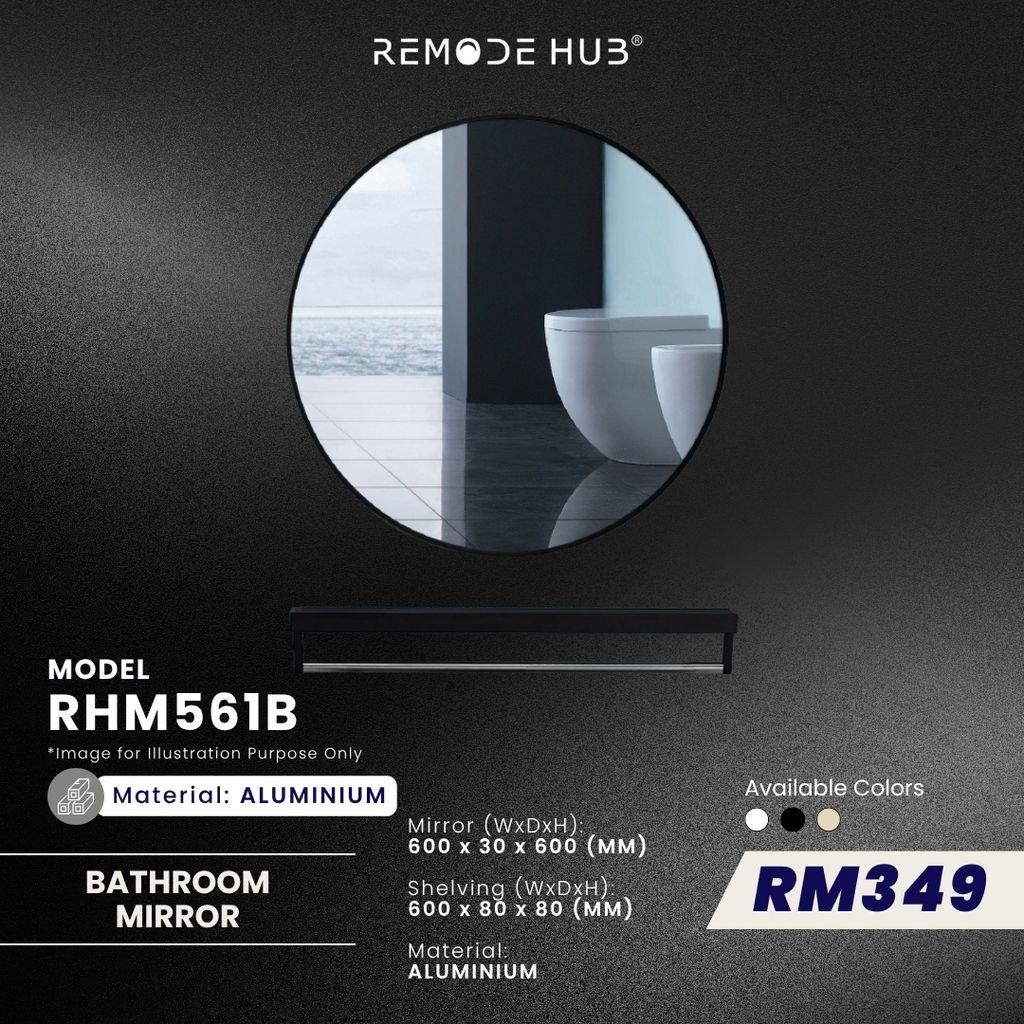 RHM561B