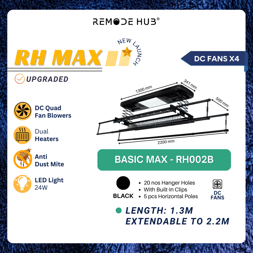 Basic Max (B) - RH002 MAX - Variants