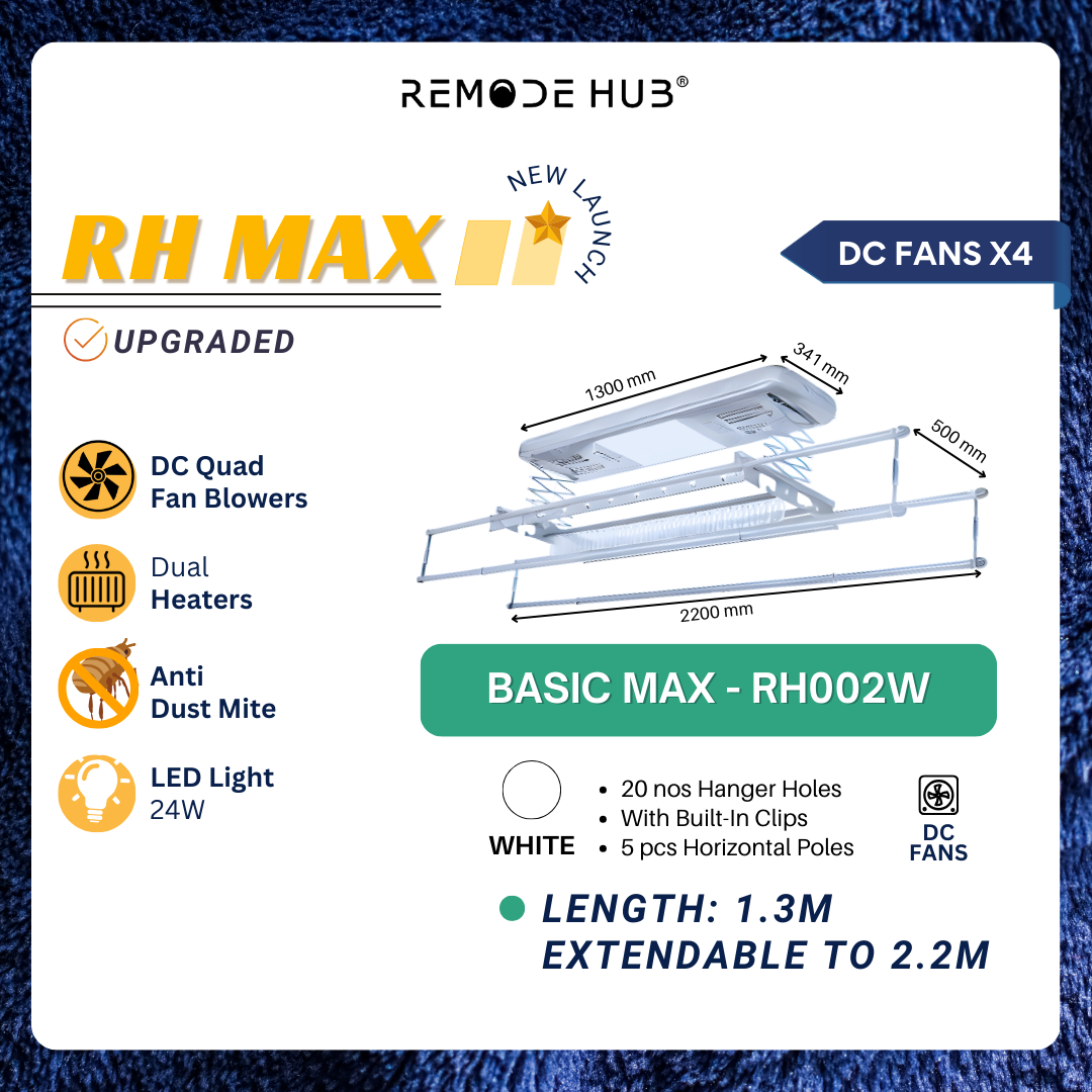 Basic Max (W) - RH002 MAX - Variants