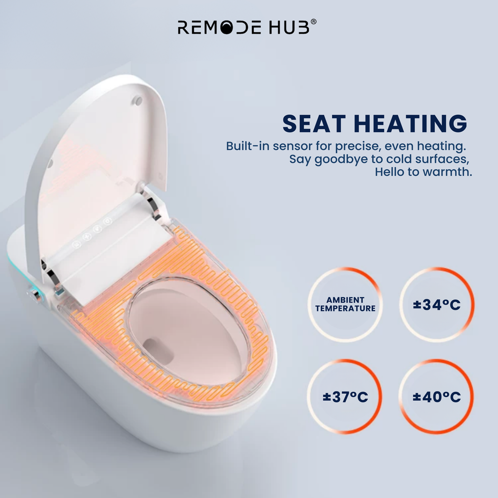 Smart Toilet Bowl Feature - Seat Heating