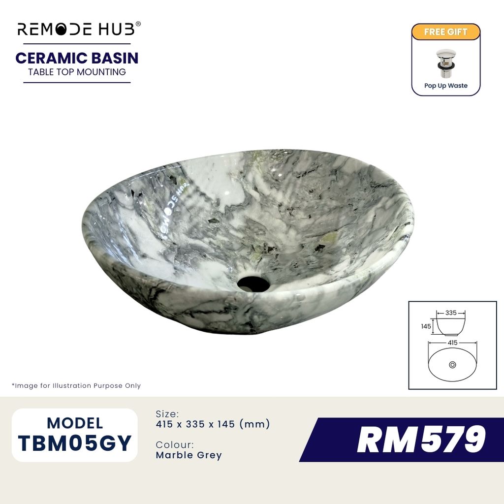 TBM05GY