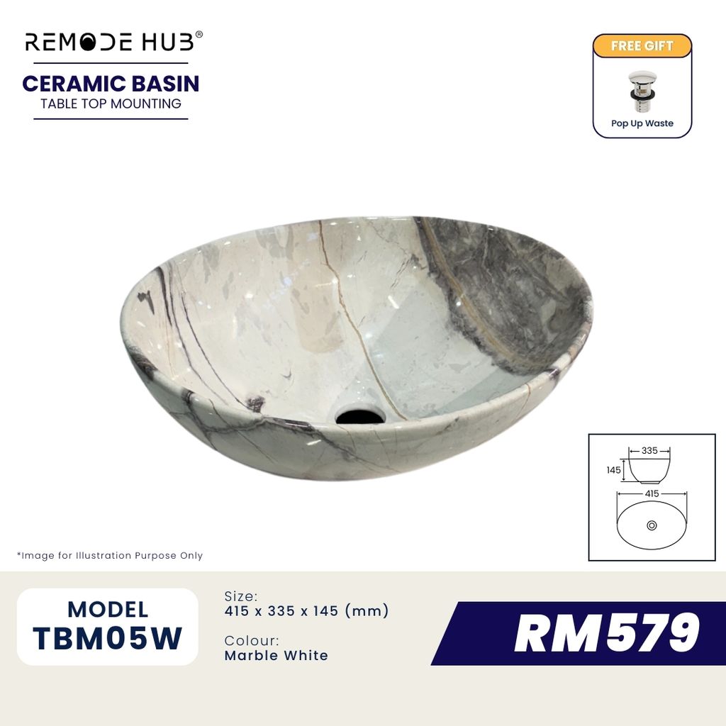 TBM05W