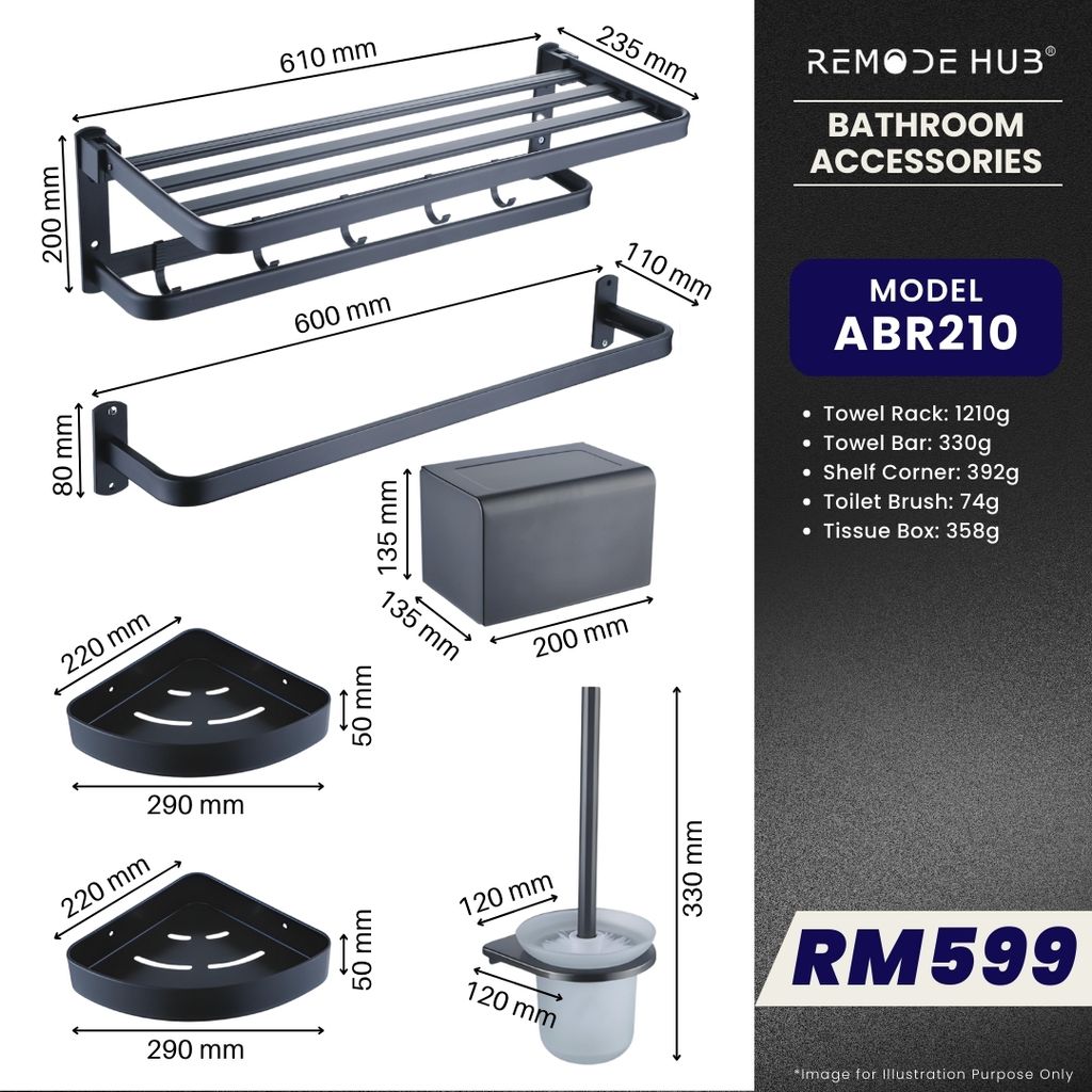 ABR210