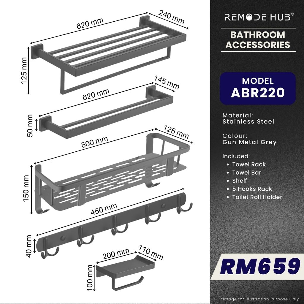 ABR220