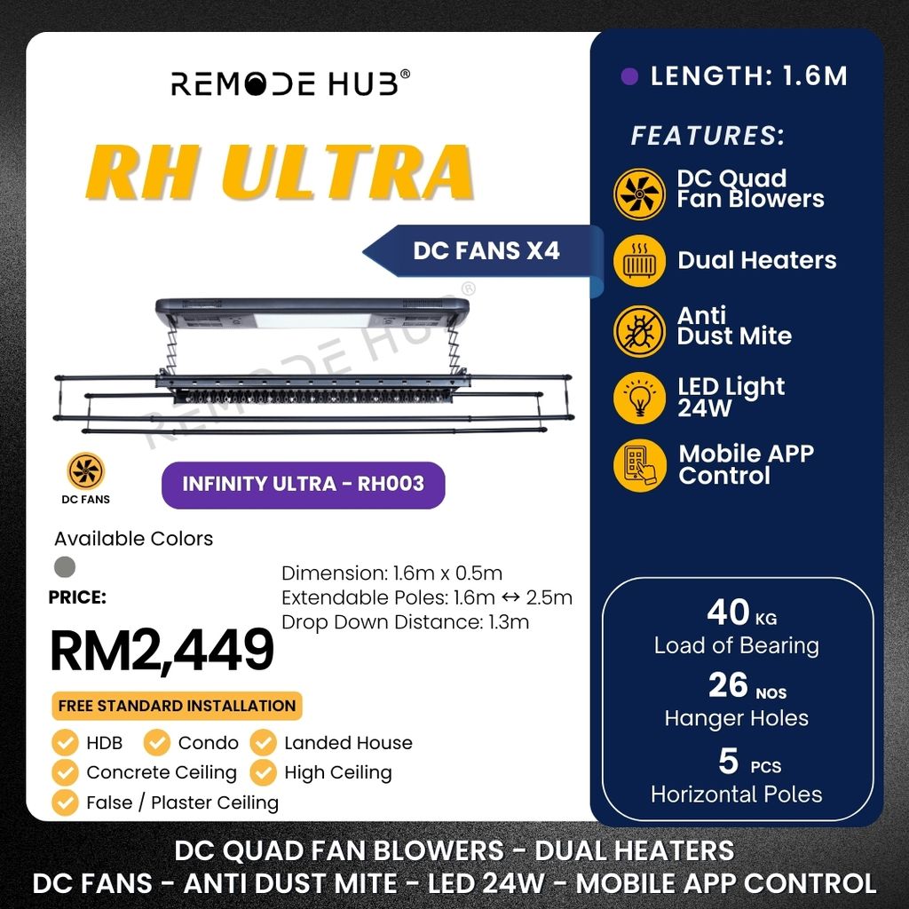 RH ULTRA - RH003