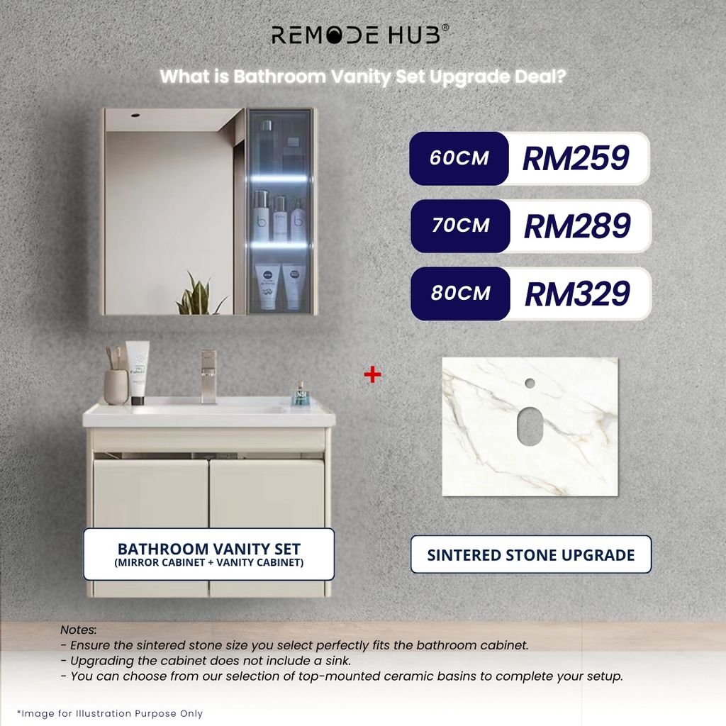 Sintered Stone - Bathroom Vanity Set Upgrade Deal