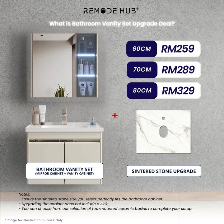 Sintered Stone - Bathroom Vanity Set Upgrade Deal