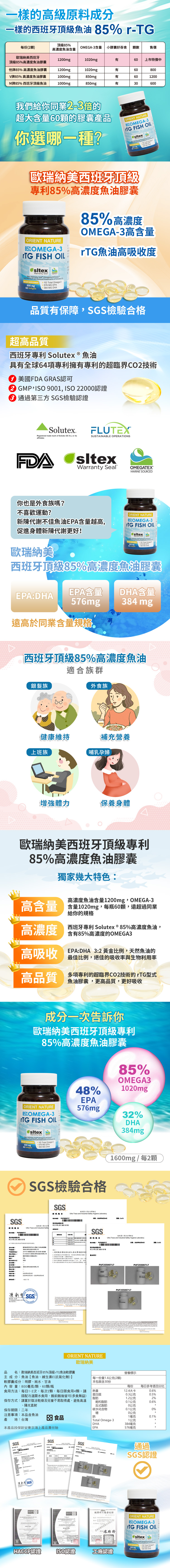 魚油_長條圖