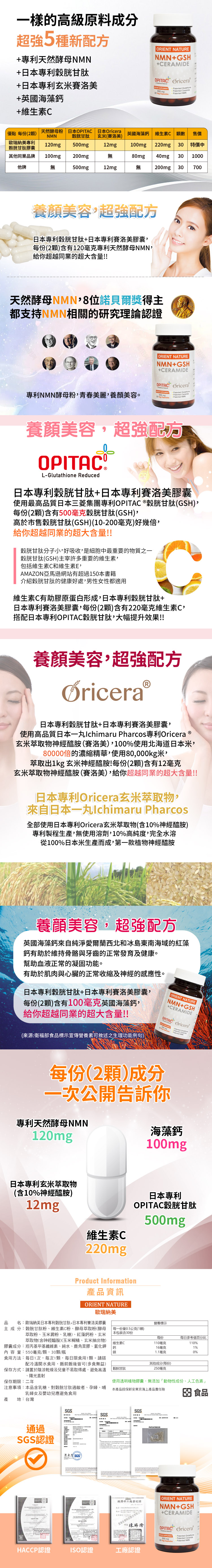 穀胱甘肽NMN_長條圖