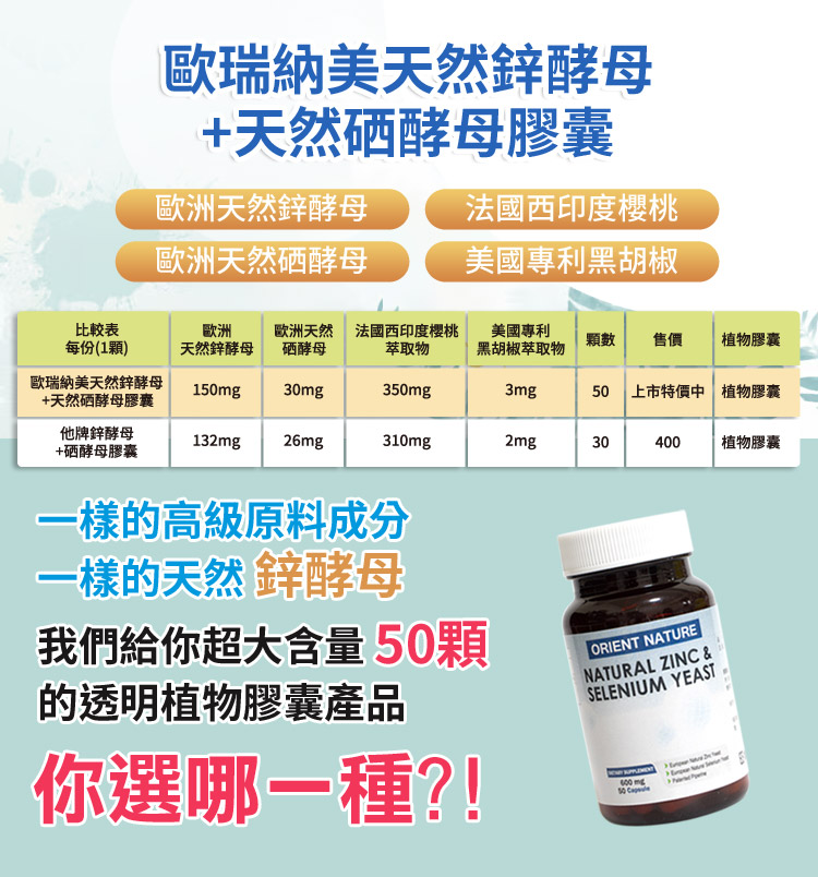 天然鋅酵母_長條圖_01