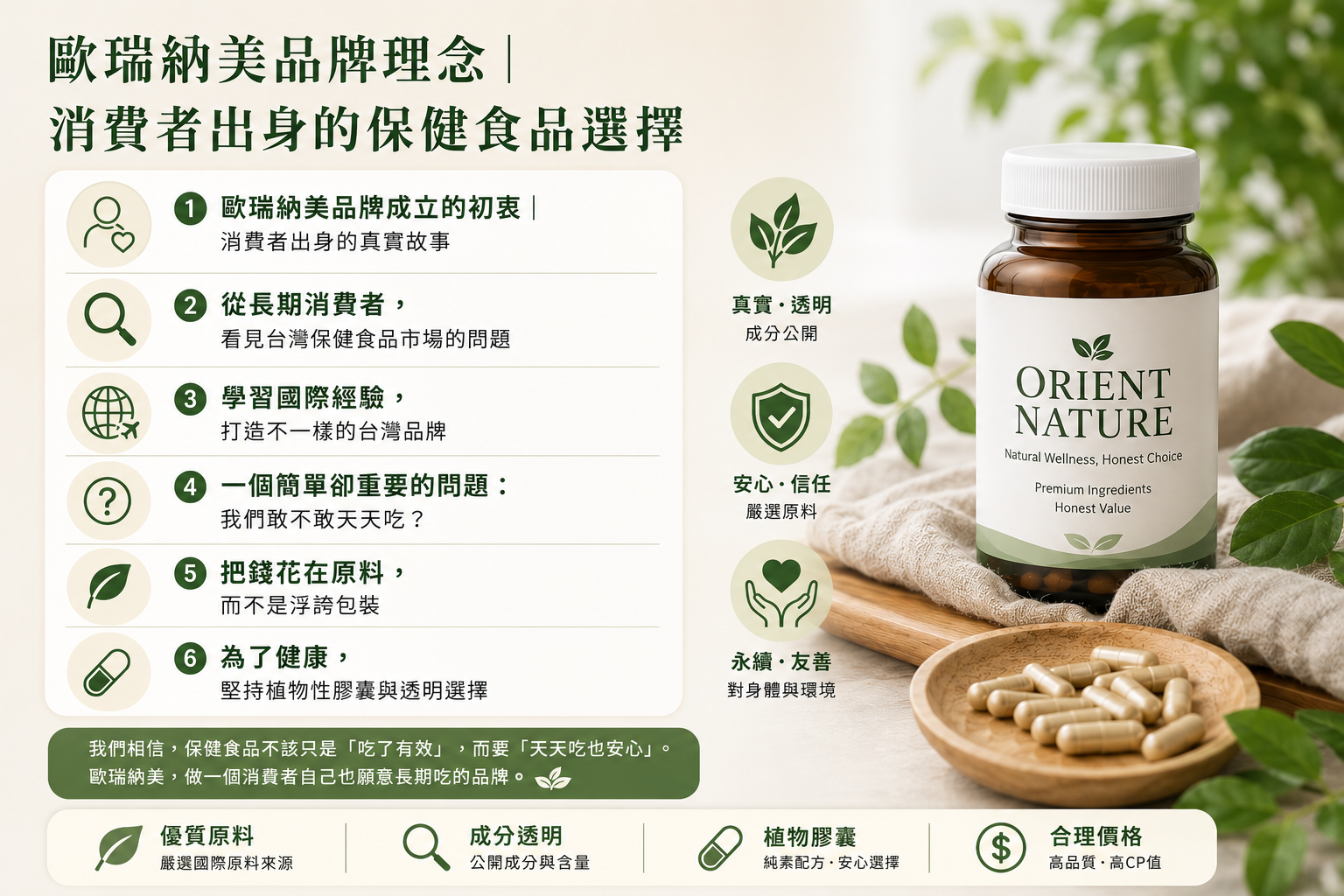 歐瑞納美品牌理念｜消費者出身的保健食品選擇