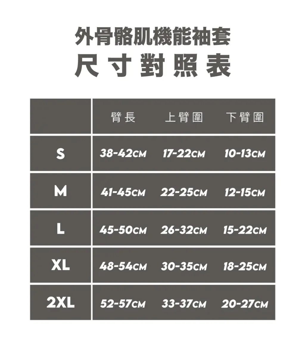 袖套尺寸表詳細