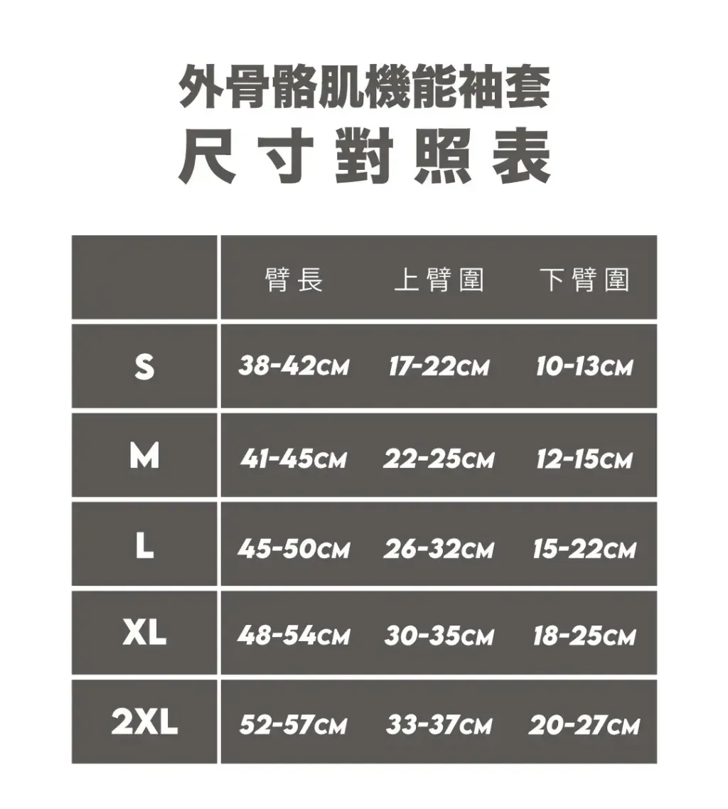 袖套尺寸表詳細