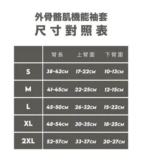 袖套尺寸表詳細