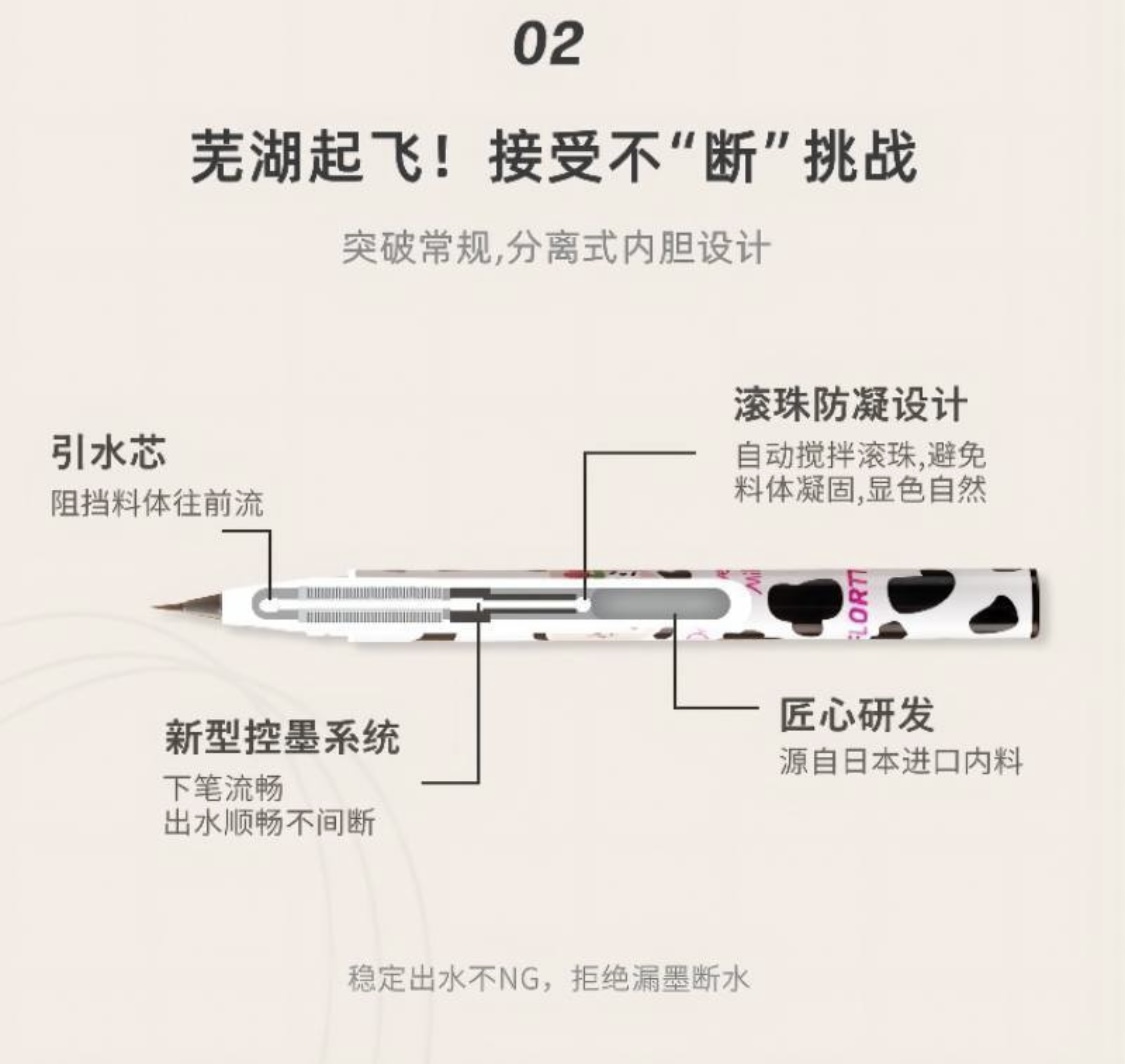 23615F97-3EBB-4E8A-8C2C-C9A7E7B6BFA3