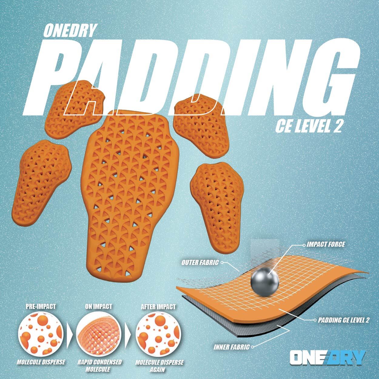 PADDING-01