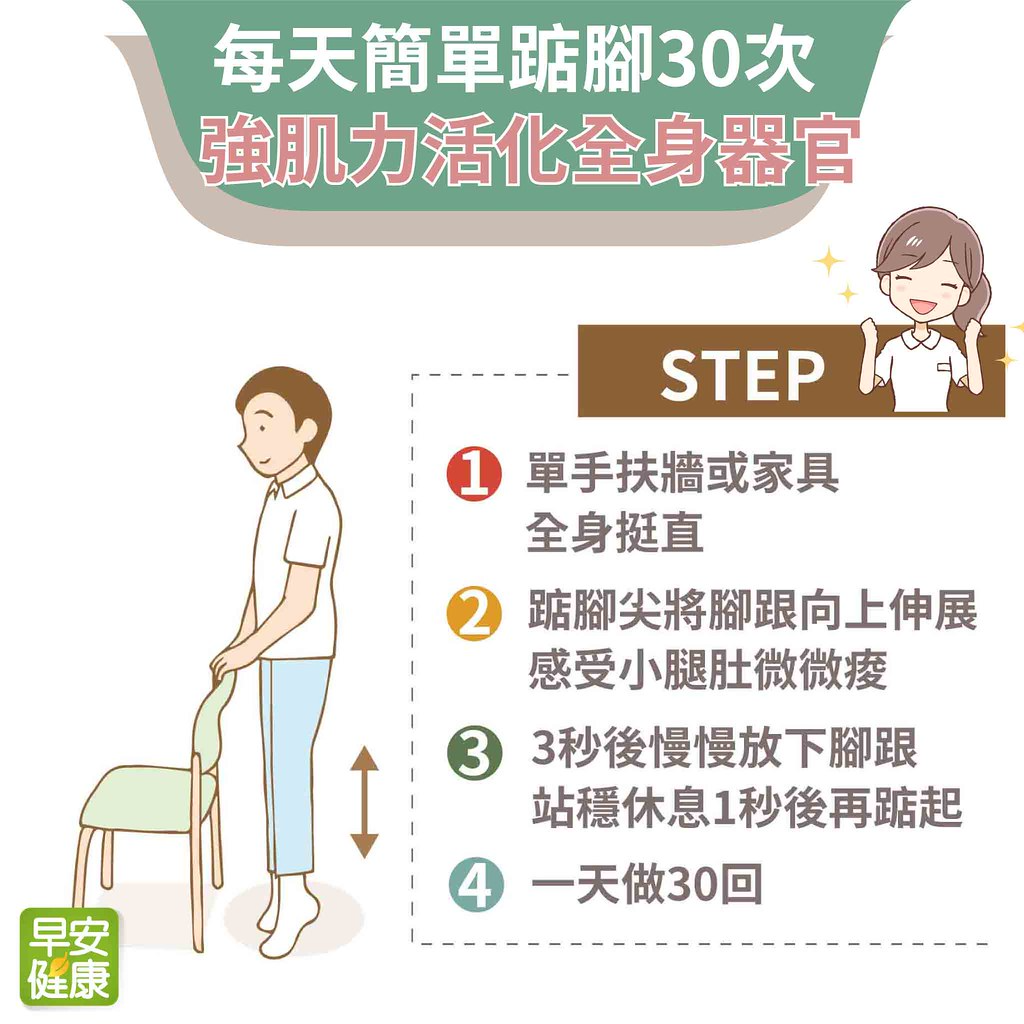 簡單踮腳尖30下釋放骨鈣素,遠離骨質疏鬆、活化內臟功能、預防糖尿病! 簡單踮腳尖30下釋放骨鈣素,遠離骨質疏鬆、活化內臟功能、預防糖尿病!