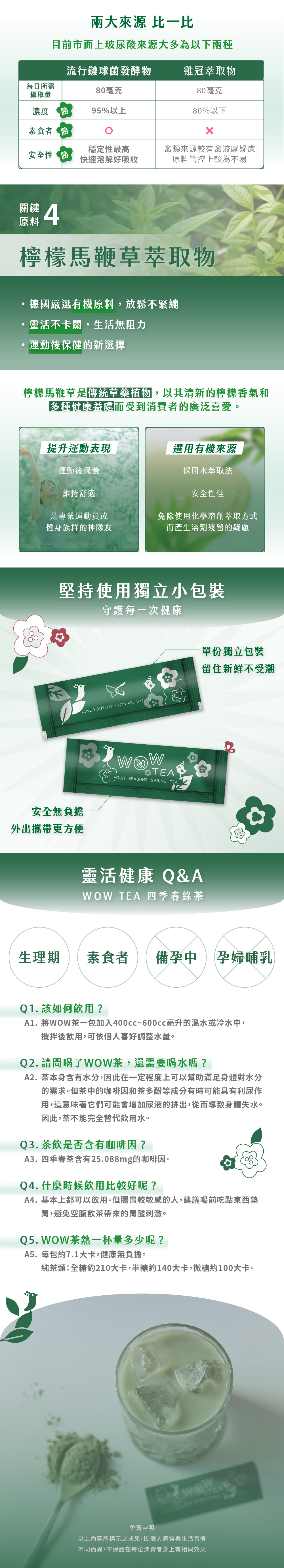 WOW TEA 綠茶_長條圖-03