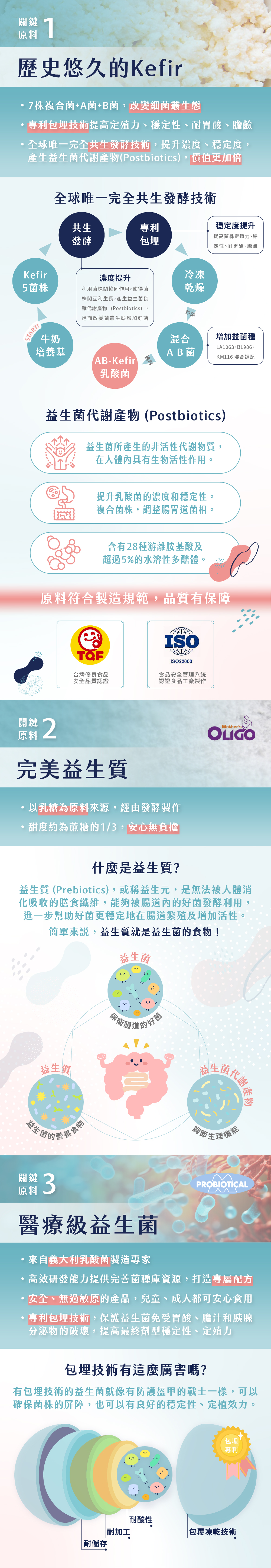 益生菌_長條圖-02